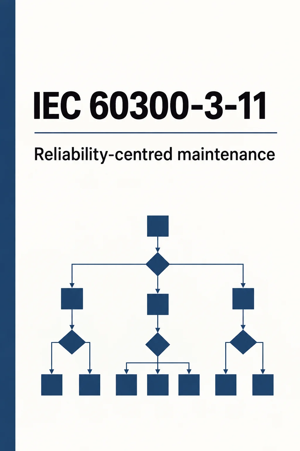 Illustrated cover for IEC 60300-3-11 – RCM Application Guide
